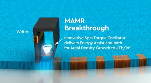 大模型与AIGC浪潮下，数据中心存储的演进与挑战
